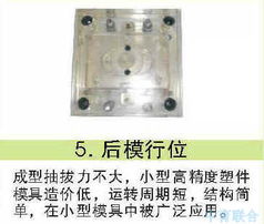 北京中育公司 透明教學模具與儀器，助力專業教育新高度